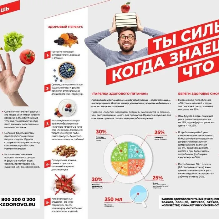 Неделя популяризации потребления овощей и фруктов