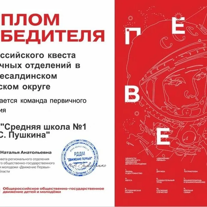 Итоги Всероссийского квеста первичных отделений